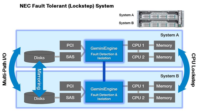 ft-ser-637906266249670073