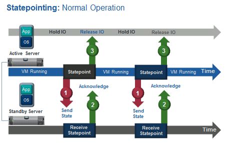 statepointing-637906265821025469